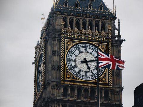 Pakkereiser til England